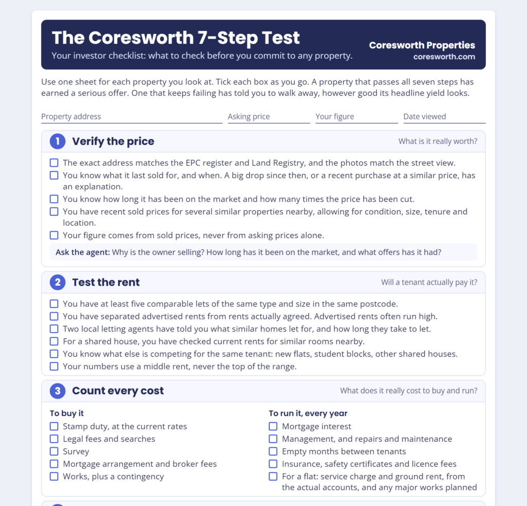 The first page of the Coresworth 7-Step Test checklist, with tick boxes for verifying the price, testing the rent and counting every cost.